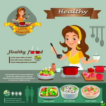 Healthy food flyer template vector 01
