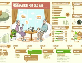 Business Infographic creative design 691
