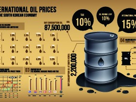 Business Infographic creative design 692
