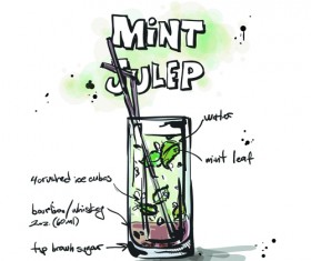 Hand Drawn Cocktails Recipes vector 05