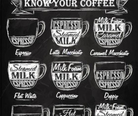 Vintage coffee menu typographic design vector 04