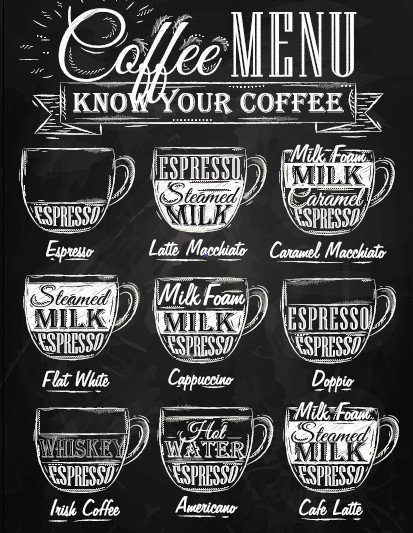 Vintage coffee menu typographic design vector 04