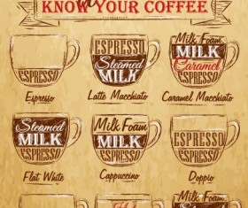 Vintage coffee menu typographic design vector 05