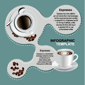 Coffee elements infographics vector 03