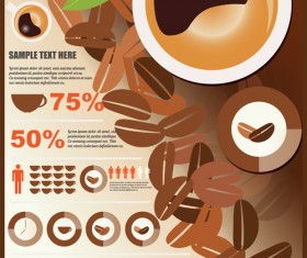 Coffee infographics business template design vector 01