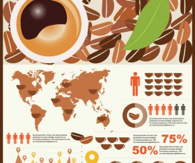 Coffee infographics business template design vector 02