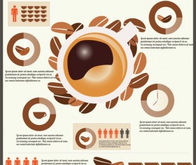 Coffee infographics business template design vector 04