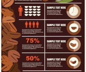Coffee infographics business template design vector 05