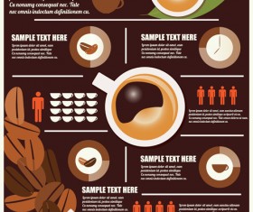 Coffee infographics business template design vector 06