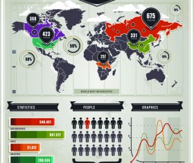 Infographics and world map creative vector 01
