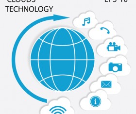 Clouds technology infographics vector material