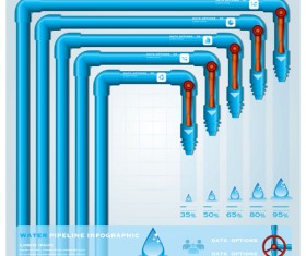 Creative ecology water infographics vector 01