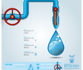 Creative ecology water infographics vector 02