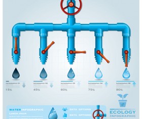 Creative ecology water infographics vector 03