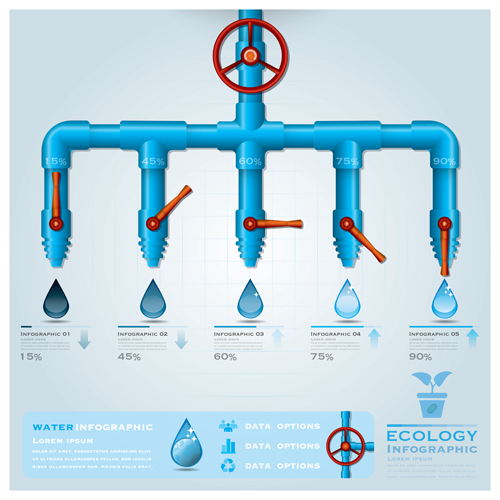 Creative ecology water infographics vector 03