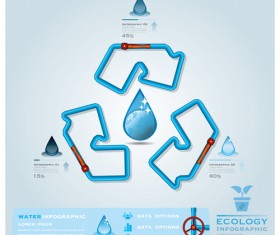 Creative ecology water infographics vector 04