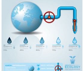 Creative ecology water infographics vector 05