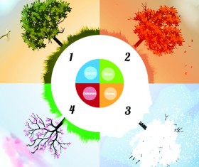 Tree with four seasons vector material 05