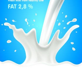 Blue style milk poster creative vector 03