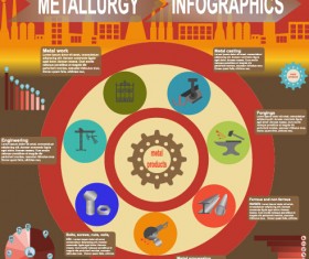 Business Infographic creative design 1673