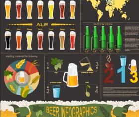 Beer infographic business template vector 01