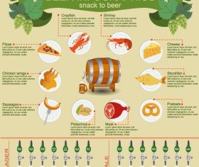 Beer infographic business template vector 03