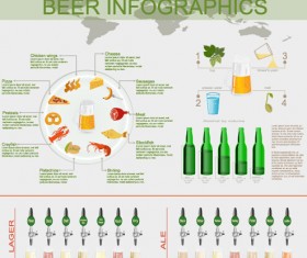 Beer infographic business template vector 04