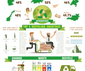 Business Infographic creative design 2036