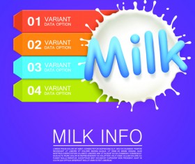 Quality milk advertising poster splashes style vector 03