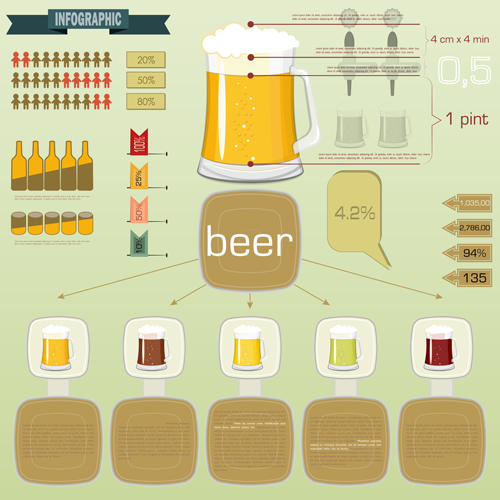Vintage pub beer infographics vector material