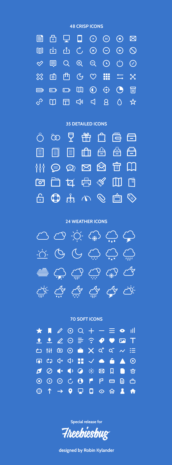 Weather with soft icons psd