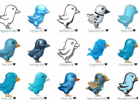 The Amazing Twitter Birds