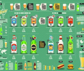 Creative drinks elements infographics vector 03
