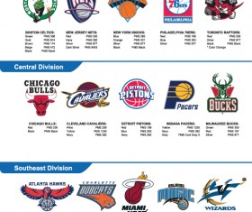 NBA team logos vector set 01