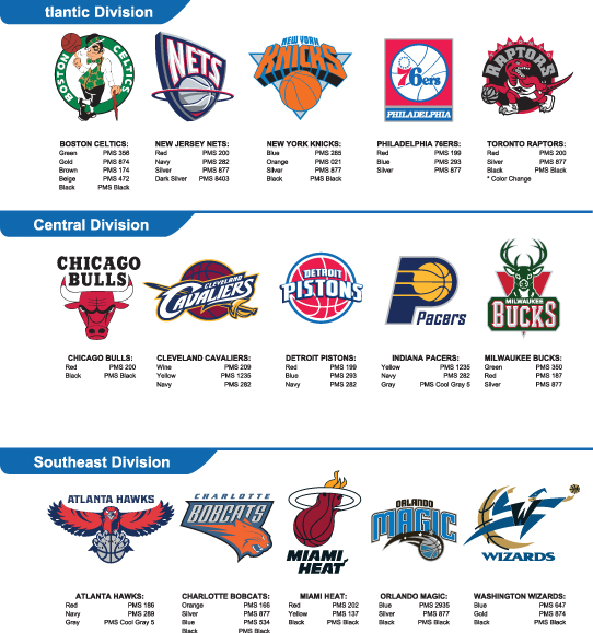 NBA team logos vector set 01