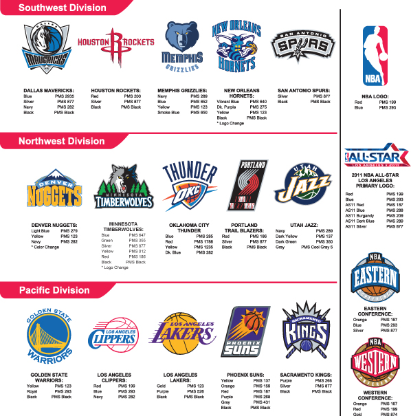 NBA team logos vector set 02