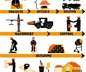 Worker with repair service vector 01