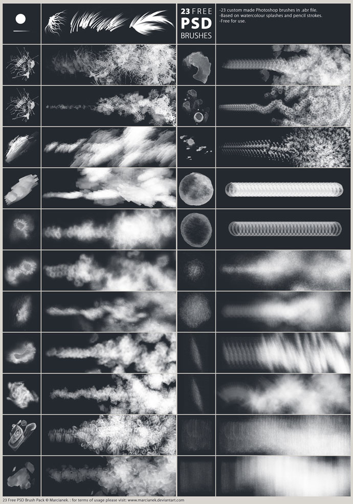 subnautica pinnacle profiler