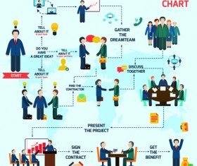 Business Infographic creative design 2266