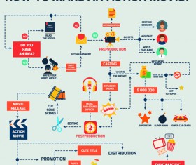 Business Infographic creative design 2267