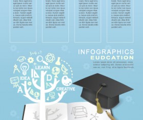 Education and teaching business infographics vector 03