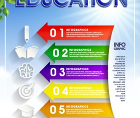 Education and teaching business infographics vector 04