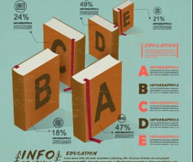 Education and teaching business infographics vector 05