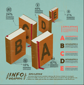 Education and teaching business infographics vector 05