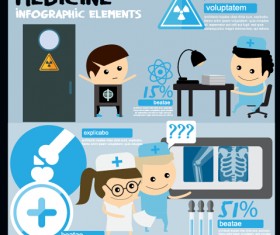 Modern medicine infographic vectors 01