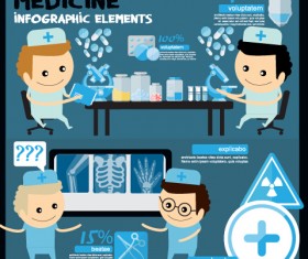 Modern medicine infographic vectors 02