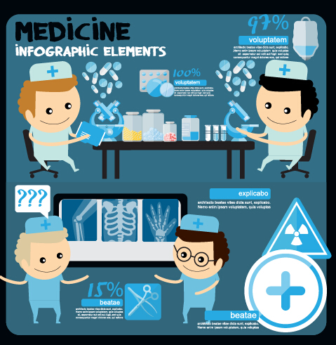 Modern medicine infographic vectors 02