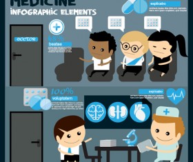 Modern medicine infographic vectors 03