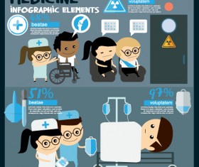 Modern medicine infographic vectors 04
