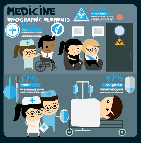 Modern medicine infographic vectors 04